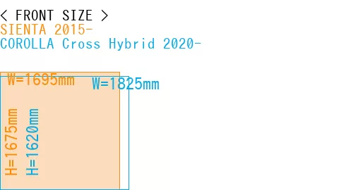 #SIENTA 2015- + COROLLA Cross Hybrid 2020-